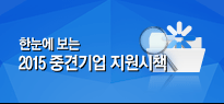 한눈에 보는 
2015 중견기업 지원시책